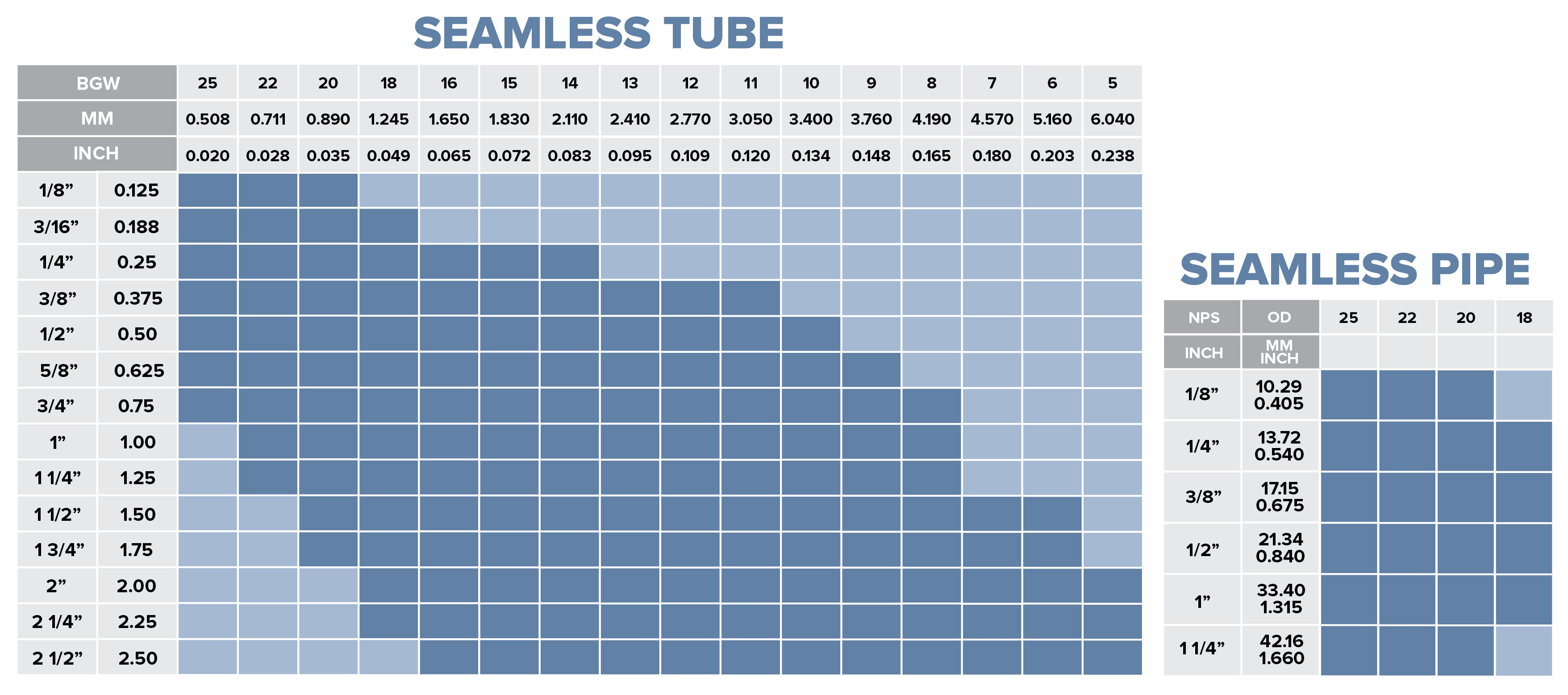 Seamless Tube and Seamless Pipe-01